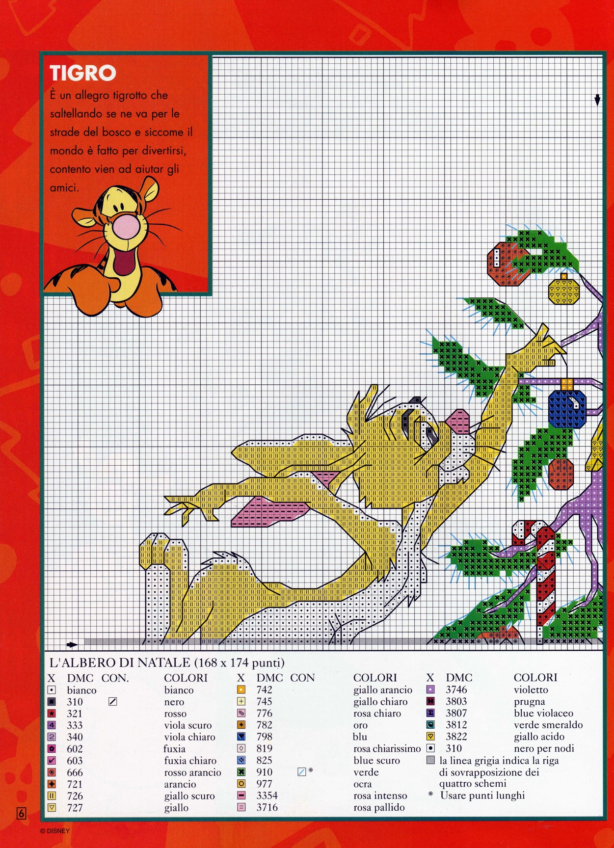 friends of winnie the pooh decorate the Christmas tree (2)