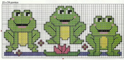 frogs cross stitch patterns baby bibs (1)
