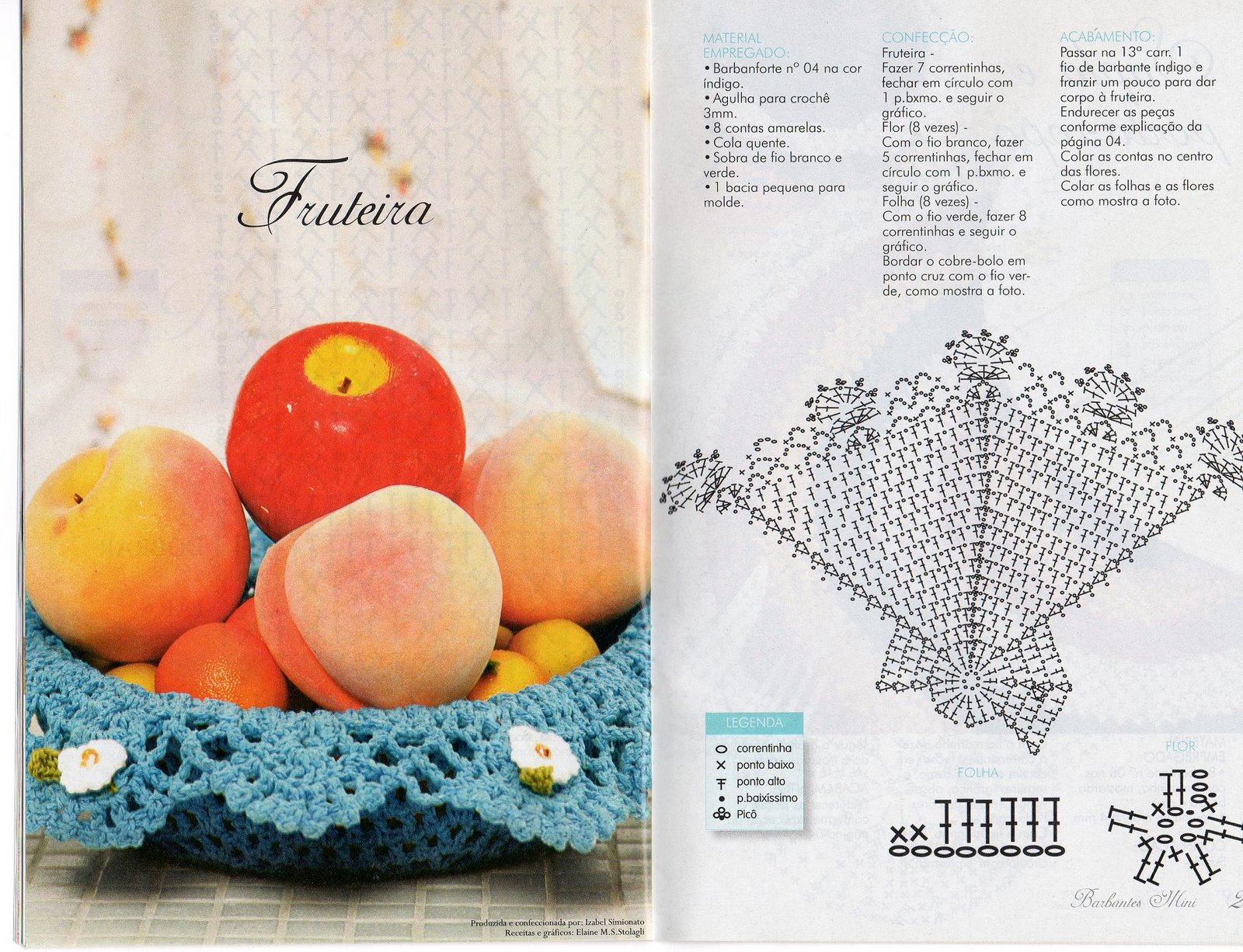 fruit bowl crochet