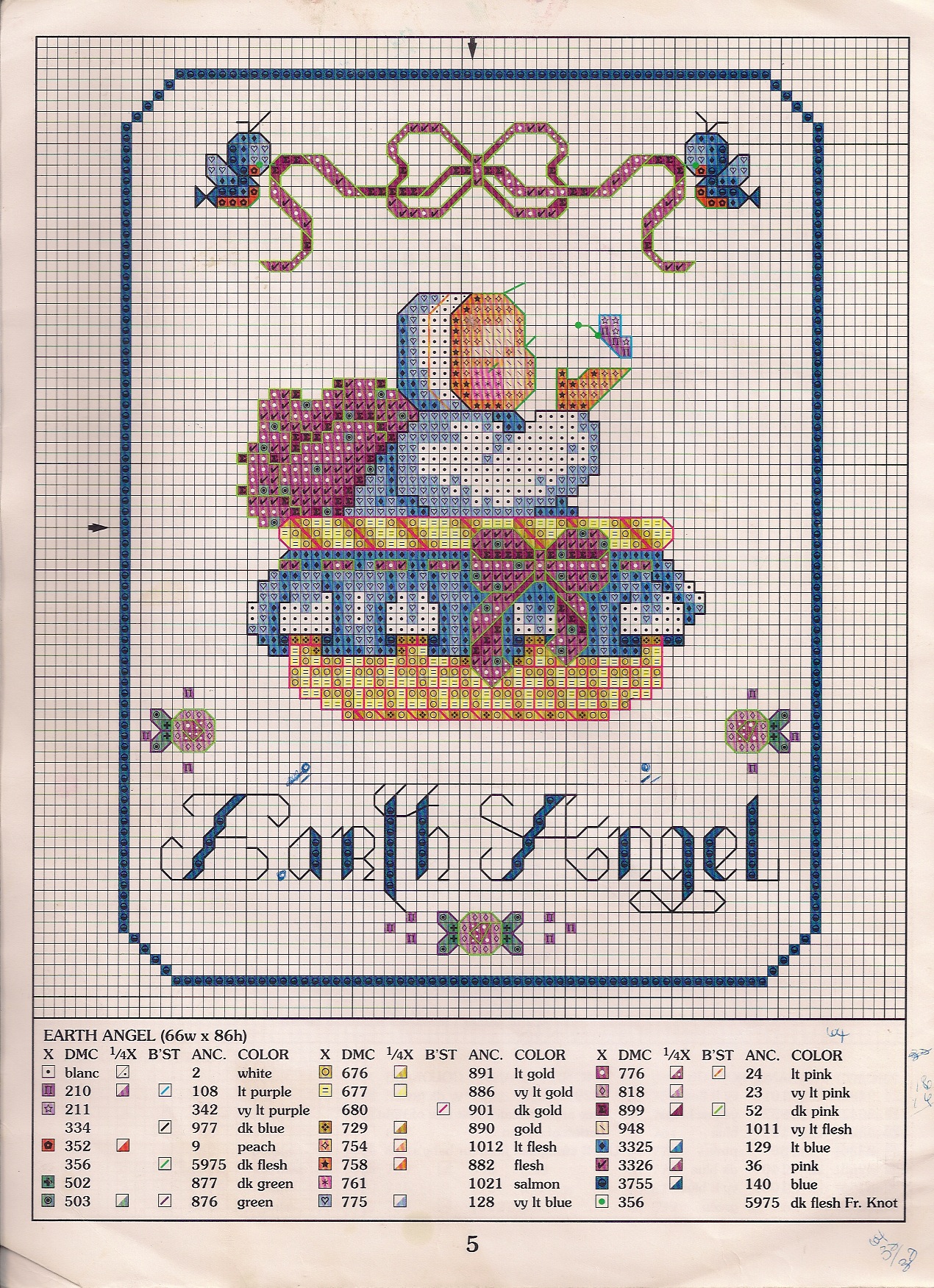 guardian angels cross stitch pattern (4)