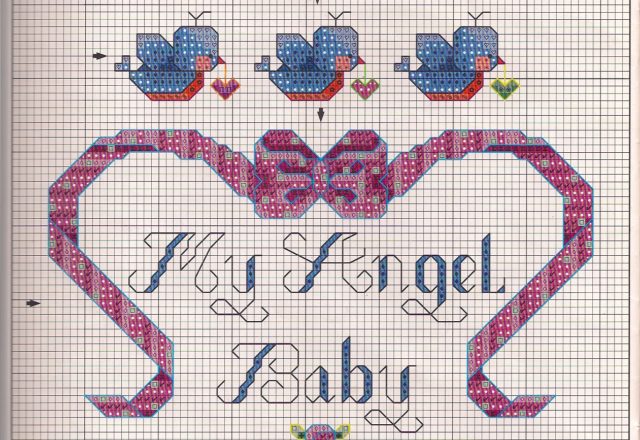 guardian angels cross stitch pattern (5)