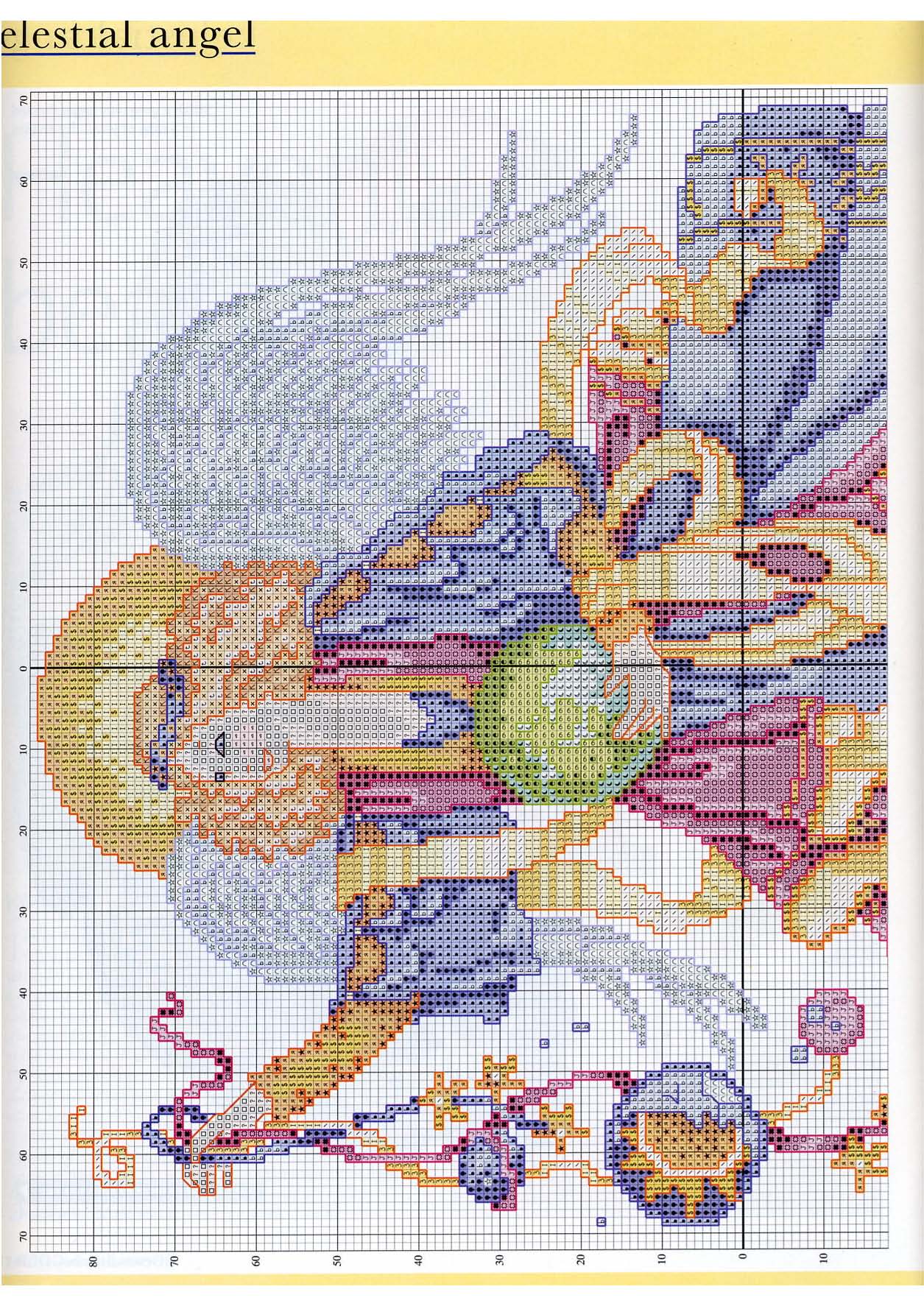 heavenly angel cross stitch pattern (2)