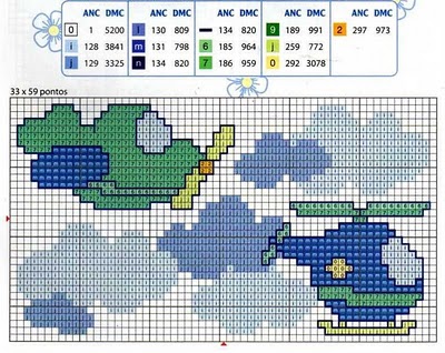 helicopters cross stitch pattern baby bibs