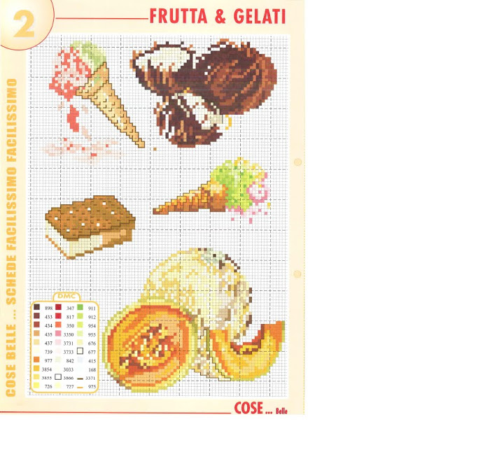 ice cream cone cookie