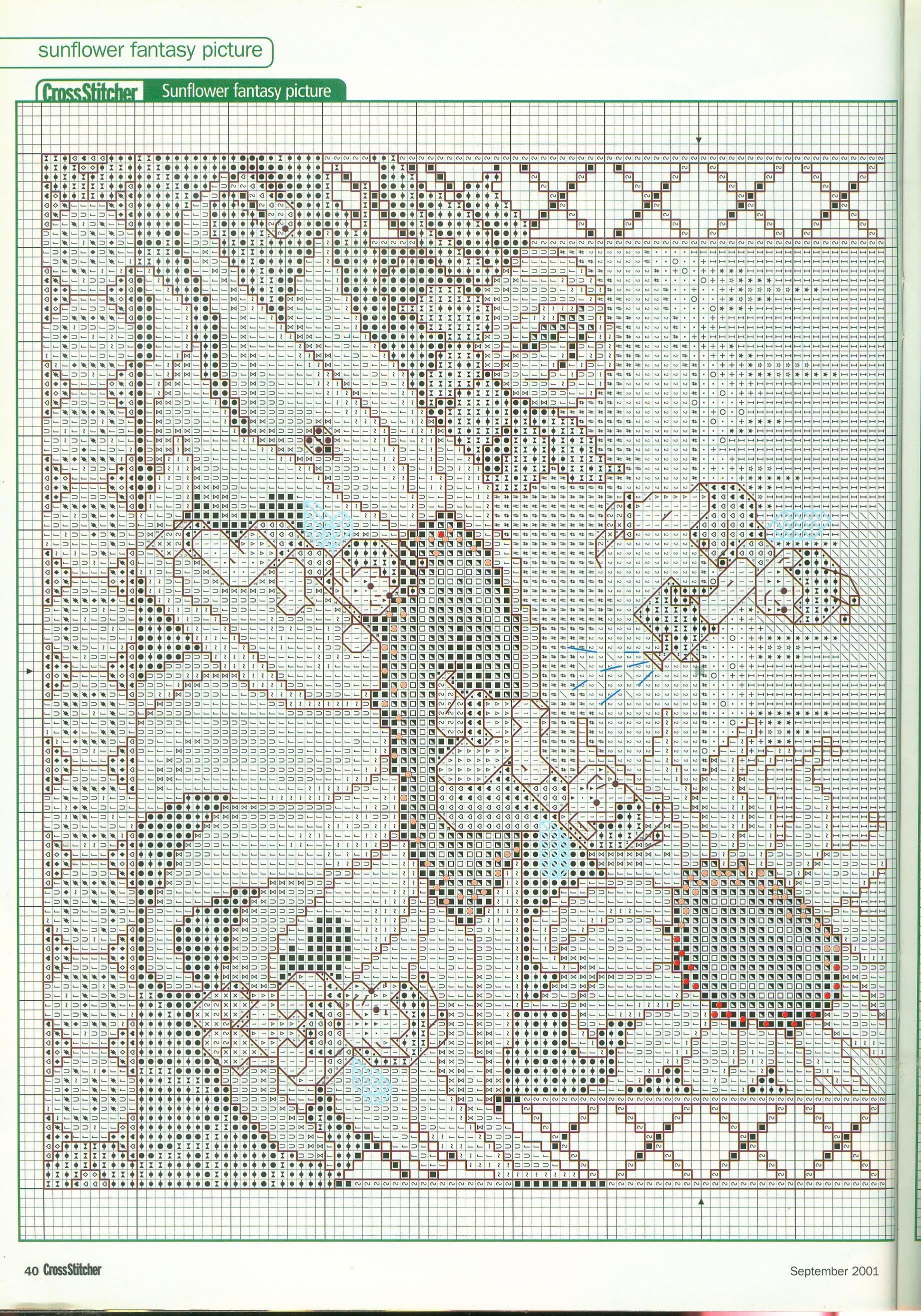 imagination of children and sunflowers cross stitch pattern (2)