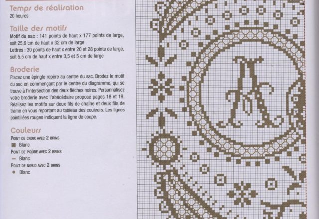 initial letters fine cushion lace (2)