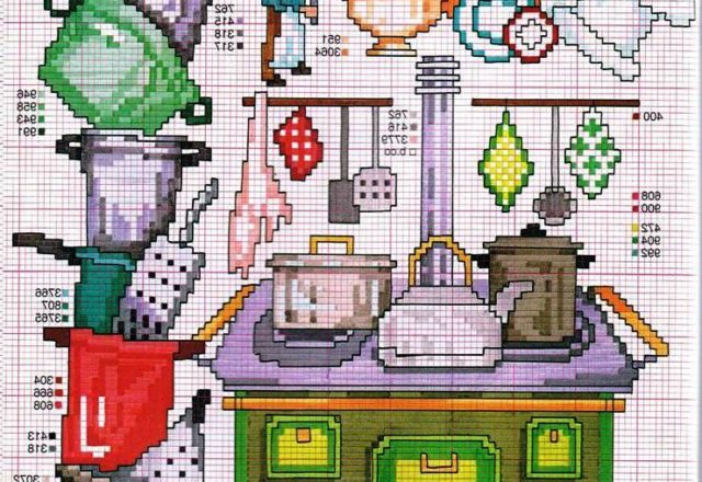 kitchen accessories beautiful pots