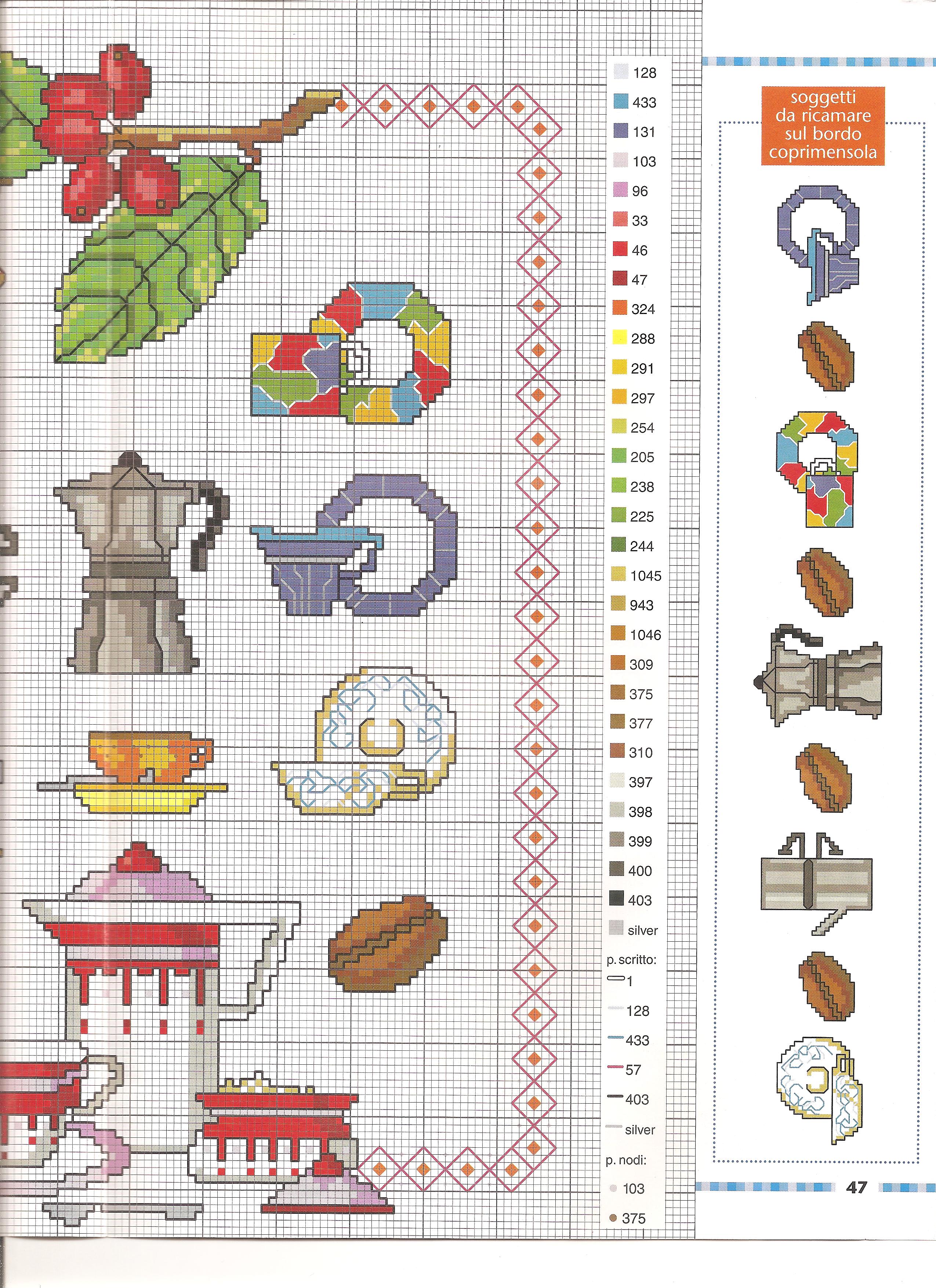 kitchen accessories coffee grinder (1)