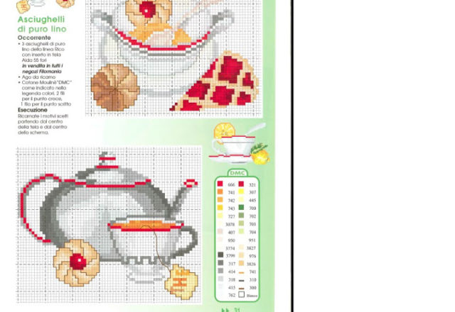 kitchen accessories cup and soup tureen