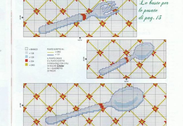 kitchen accessories cutlery pattern