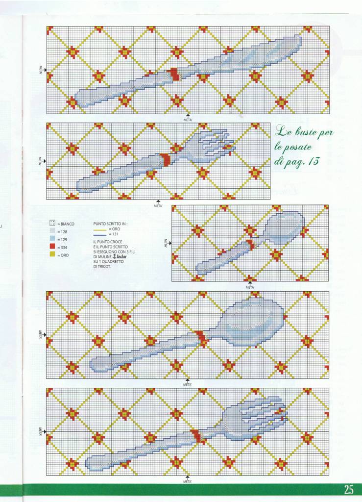 kitchen accessories cutlery pattern