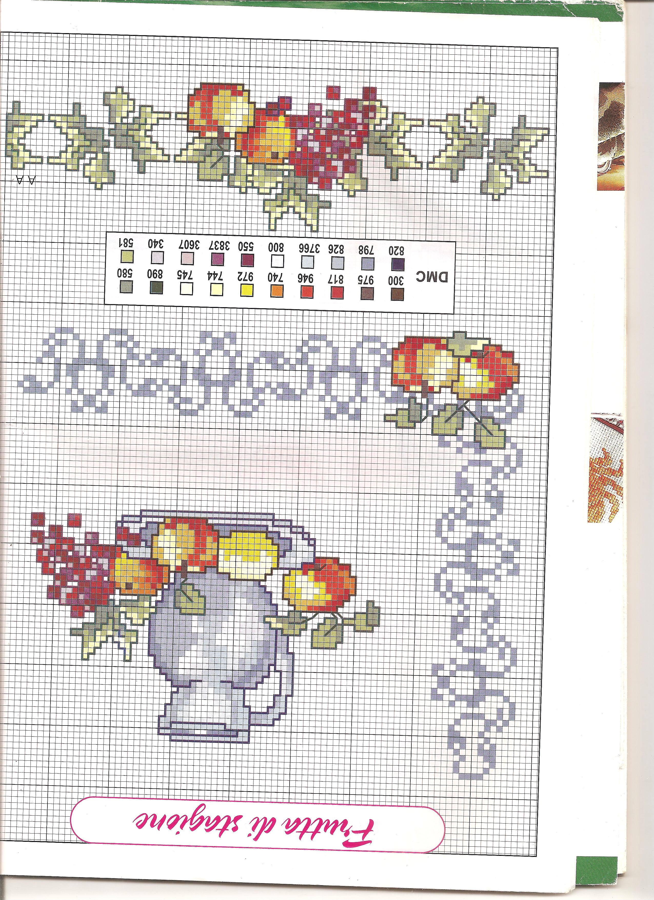 kitchen accessories jug with fruit