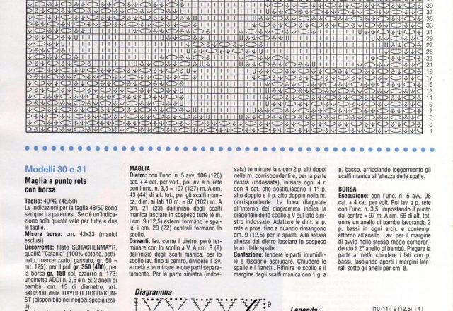 knit and crochet bag ladies point network (2)