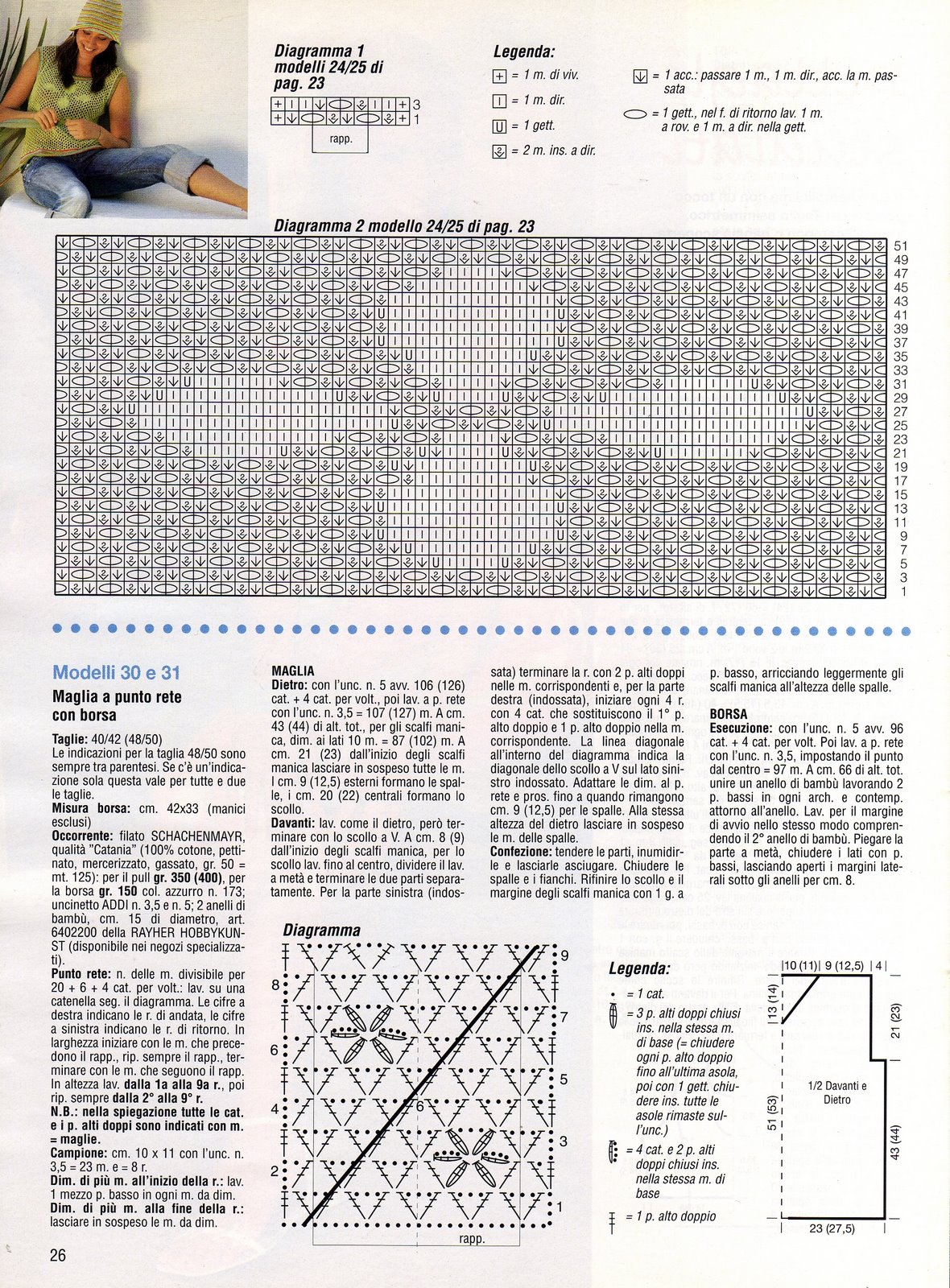 knit and crochet bag ladies point network (2)