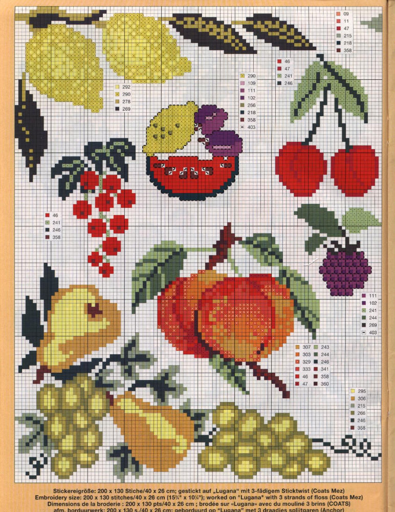 lemon yellow watermelons and grape pattern