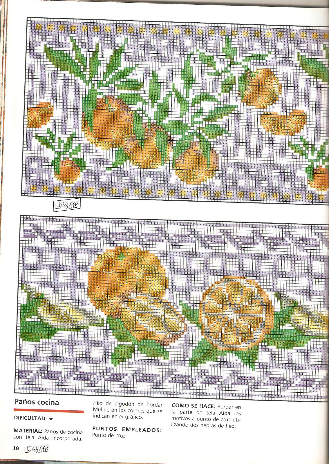 orange and fruits cross stitch border (3)