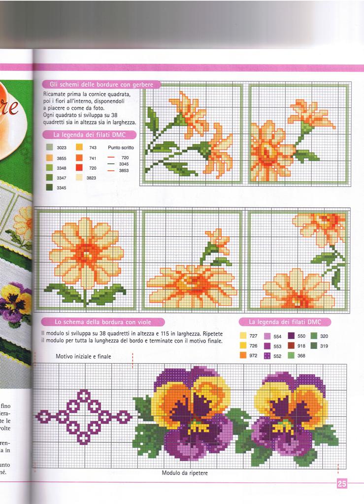 panses and daises border