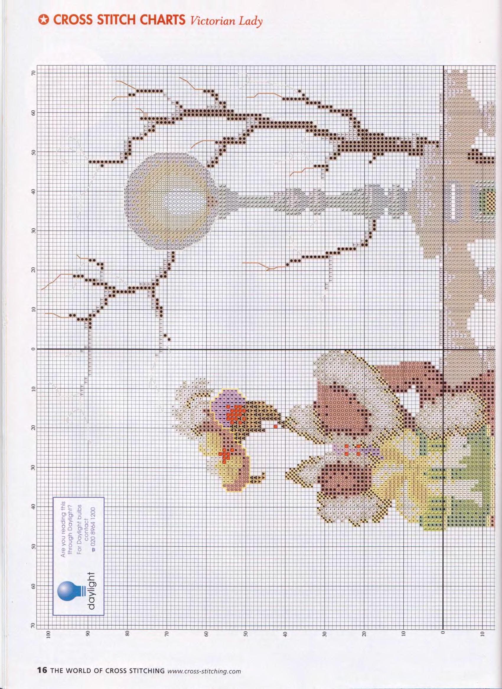 pattern christmas victorian woman (2)