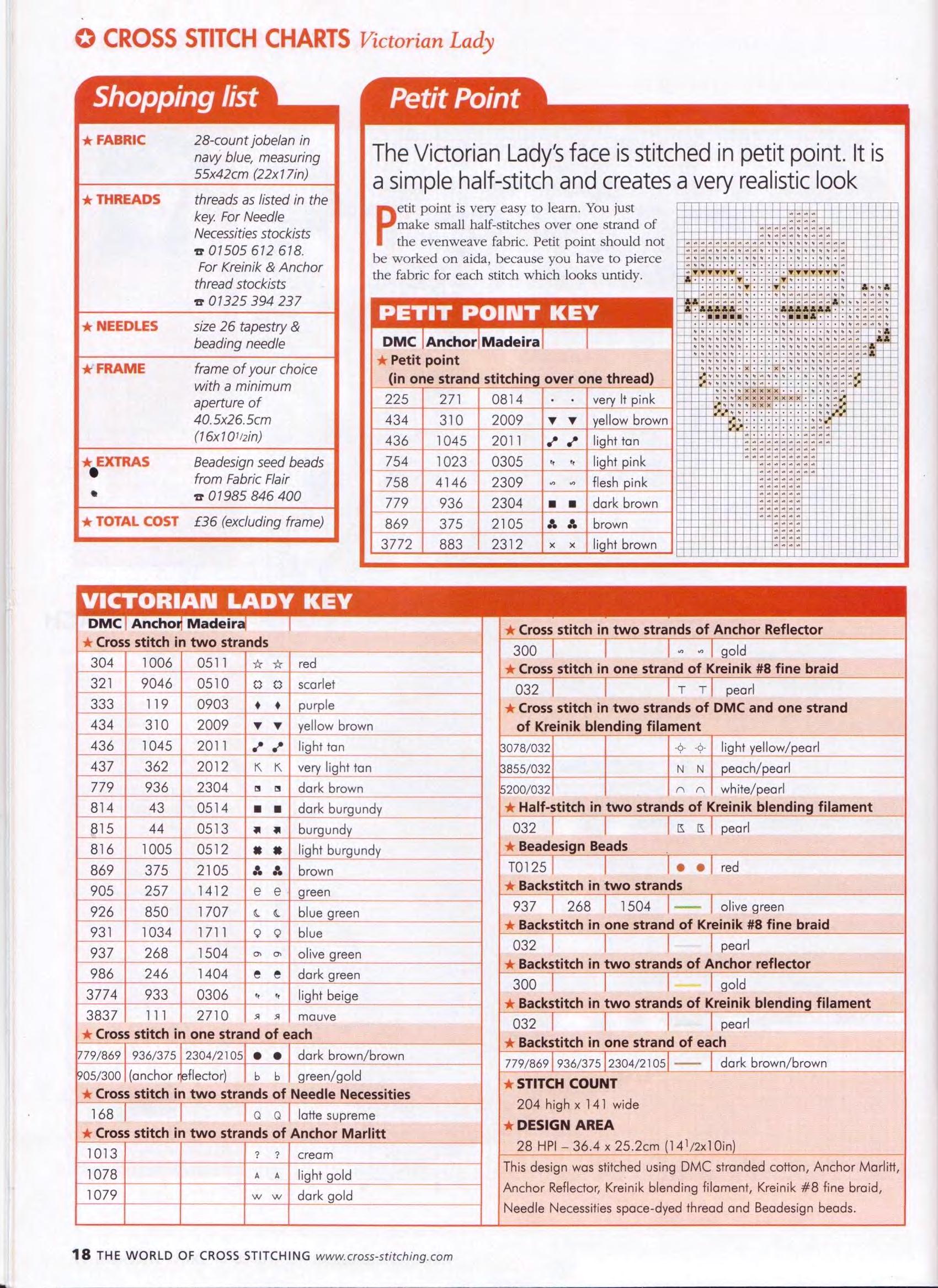 pattern christmas victorian woman (4)