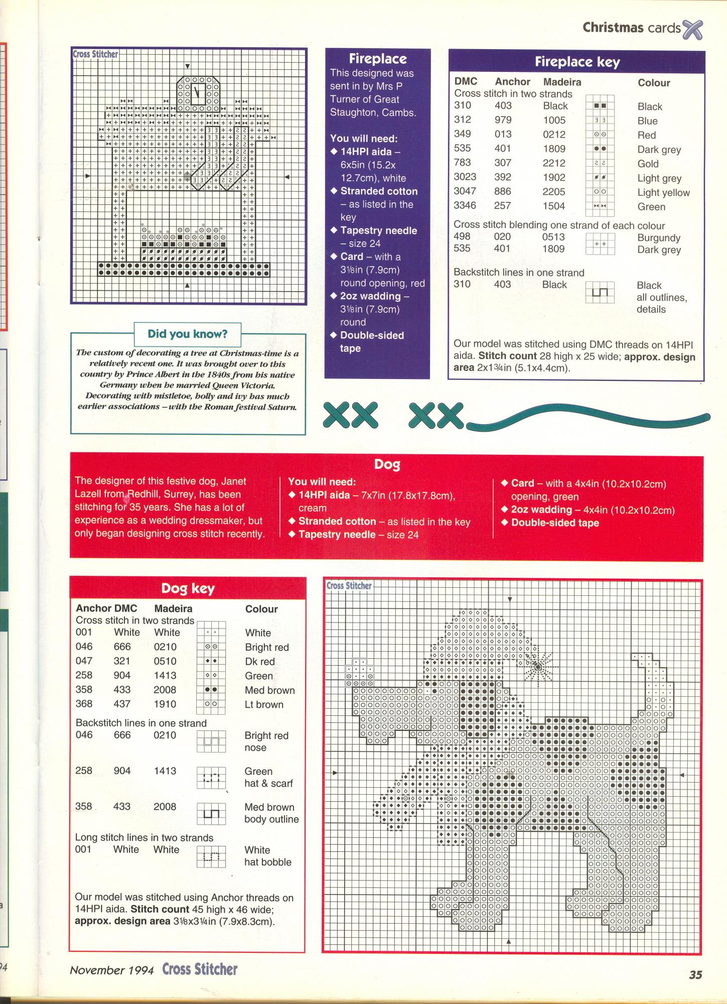 pattern fireplace and dog with Christmas hat