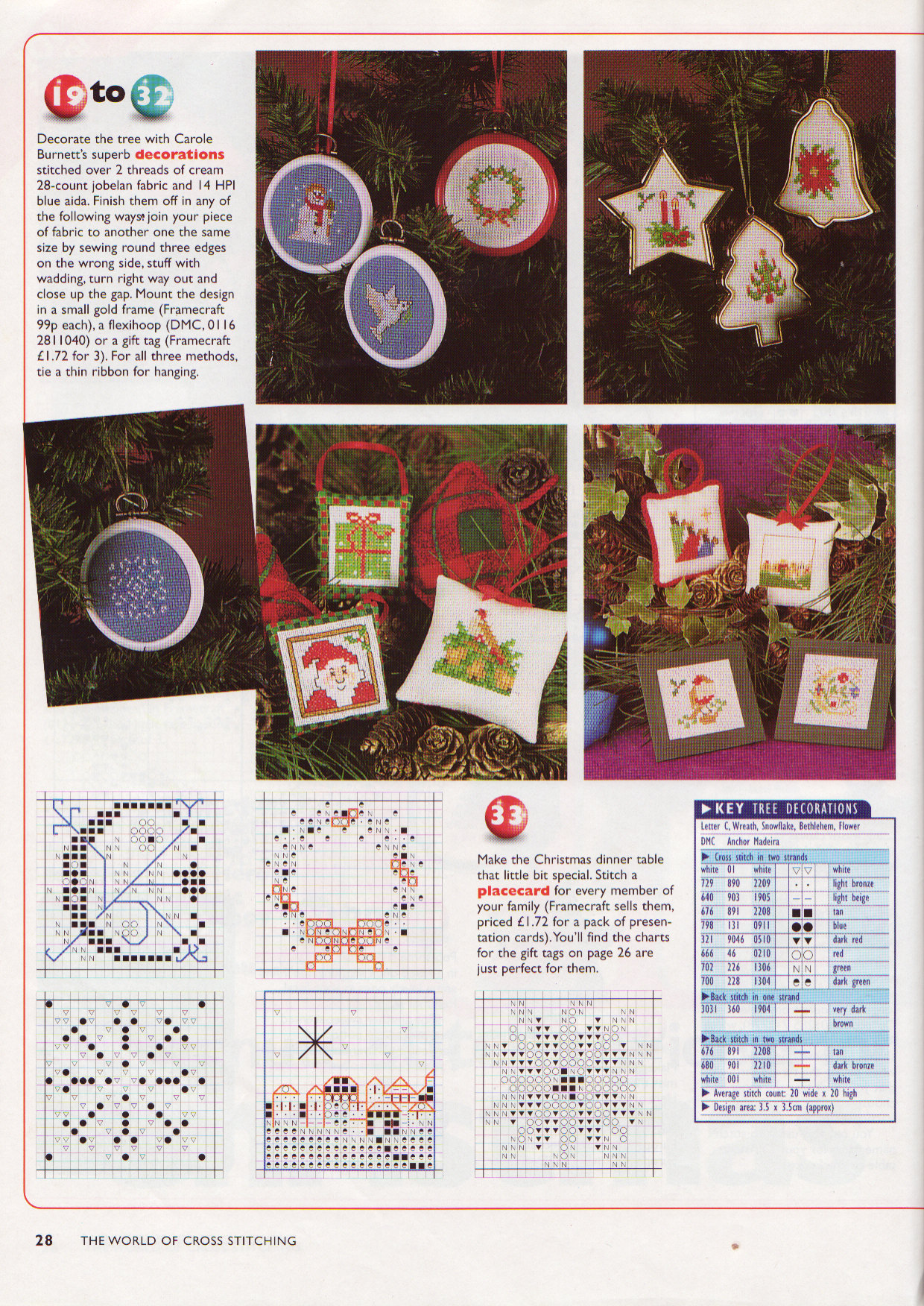 patterns for molds to hang