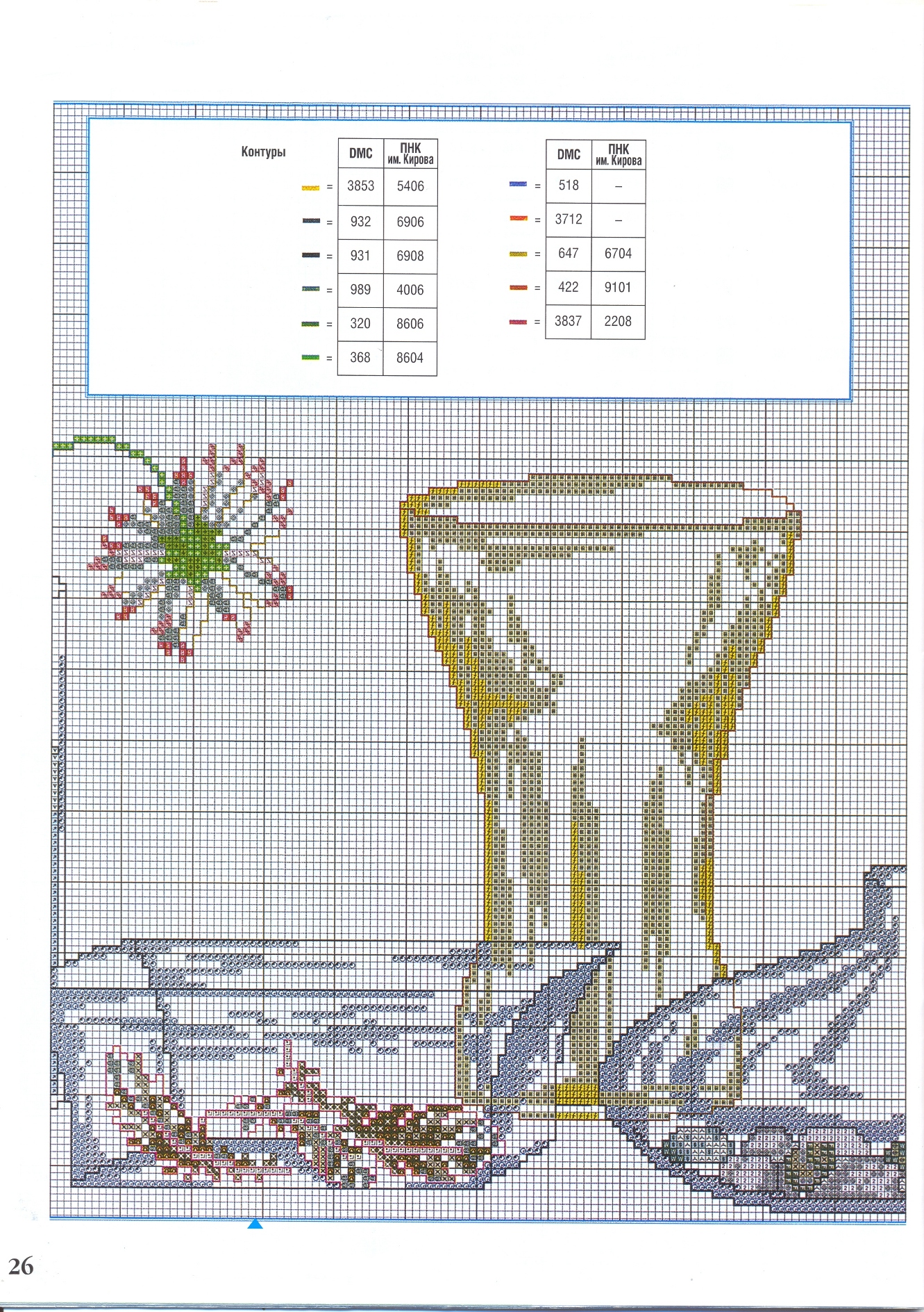 perfumed candles cross stitch (2)