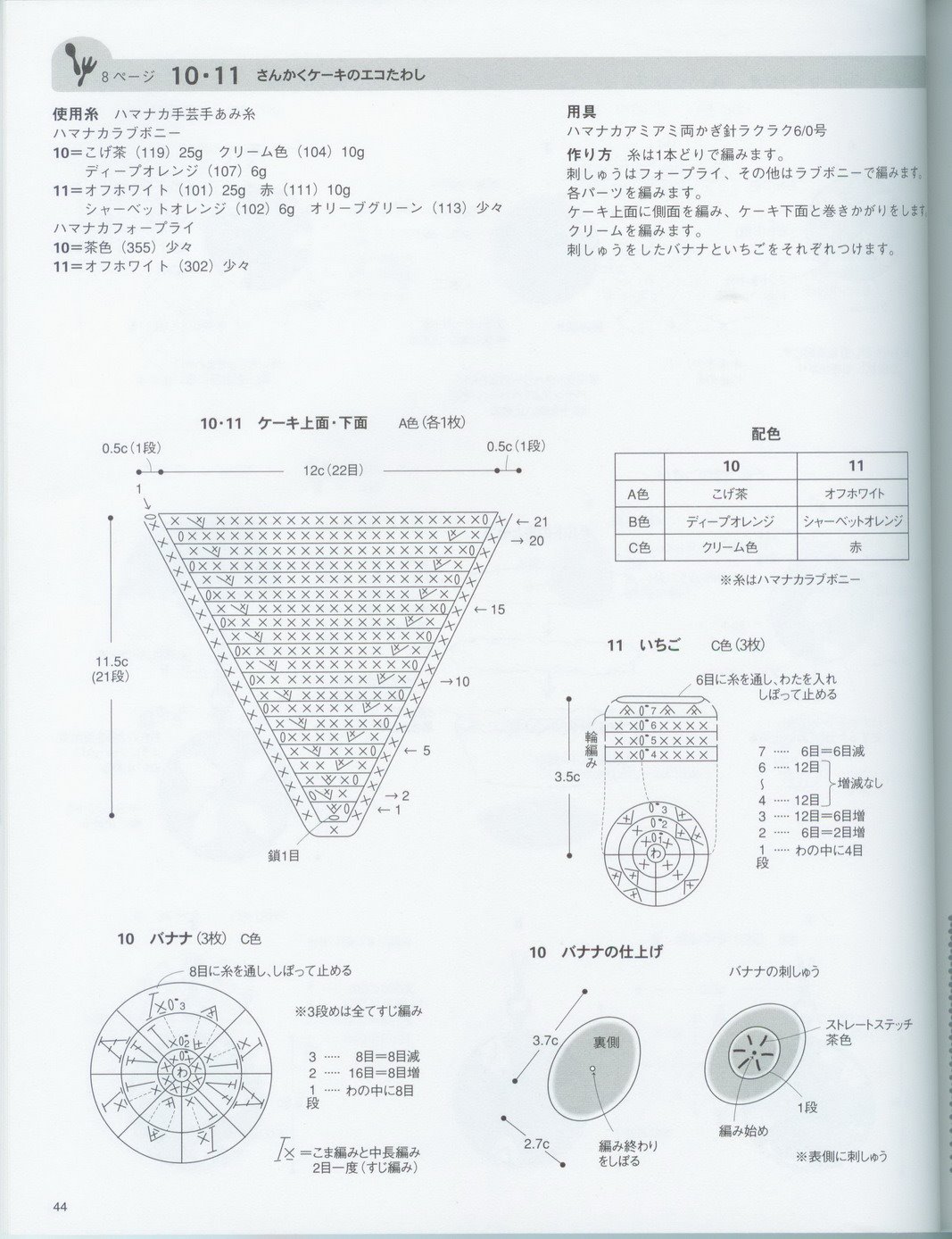 piccole fette torta amigurumi 2