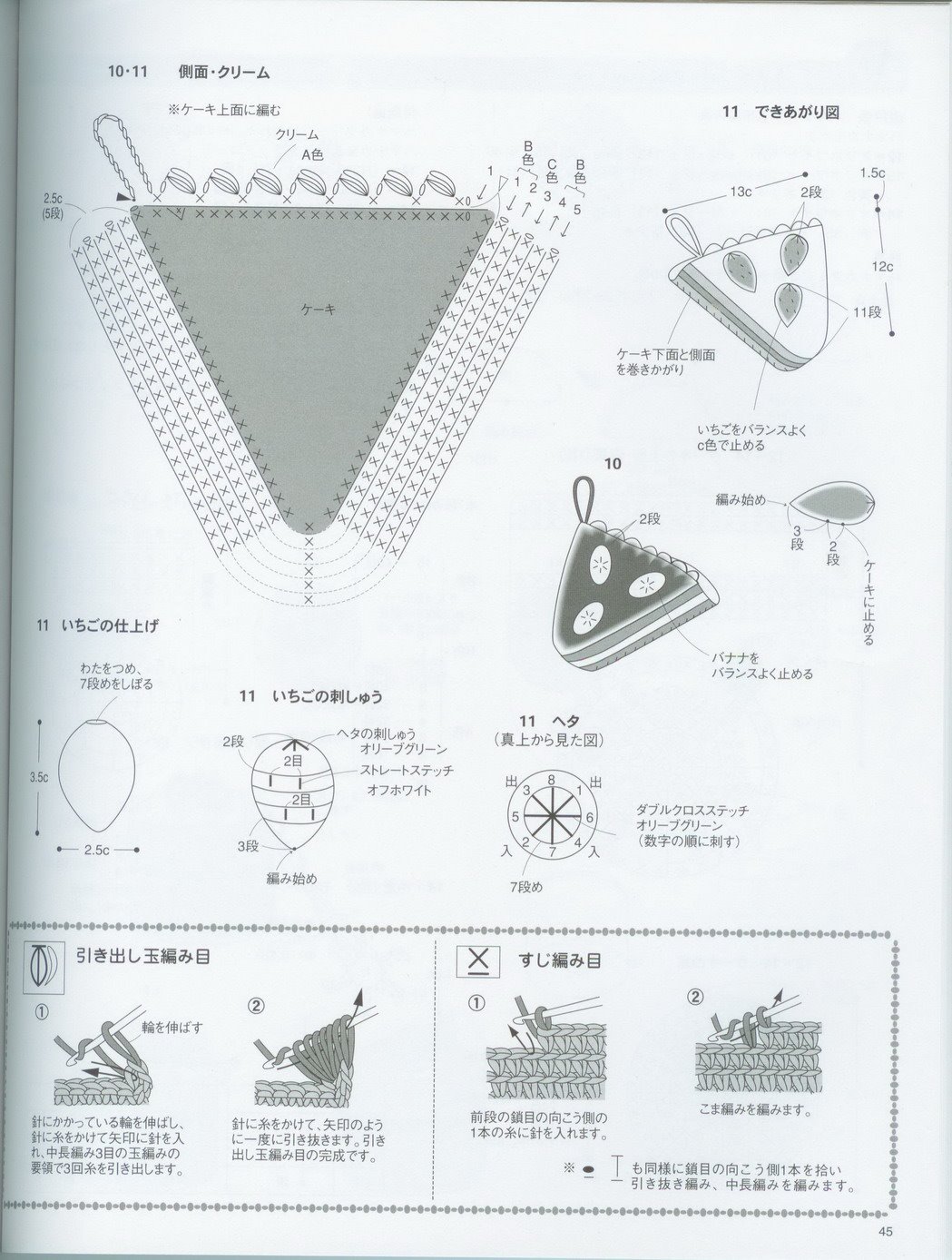 piccole fette torta amigurumi 3