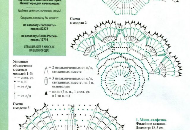 piccoli centrini rotondi facili e veloci (2)