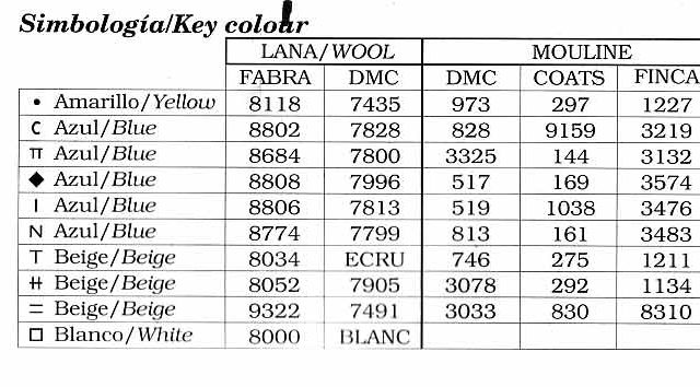 picture of The Crystal Palace of Madrid cross stitch pattern (12)