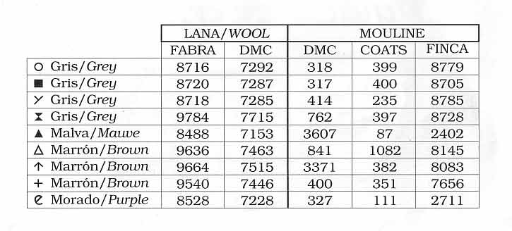 picture of The Crystal Palace of Madrid cross stitch pattern (13)
