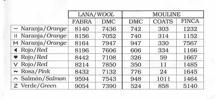 picture of The Crystal Palace of Madrid cross stitch pattern (14)