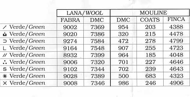 picture of The Crystal Palace of Madrid cross stitch pattern (15)