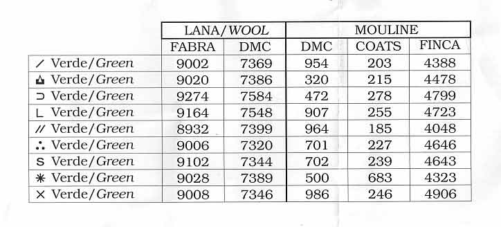 picture of The Crystal Palace of Madrid cross stitch pattern (15)