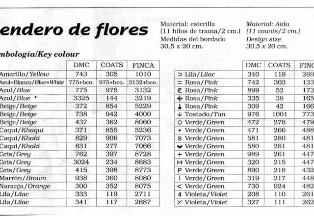 picture with field of flowers cross-stitch (4)