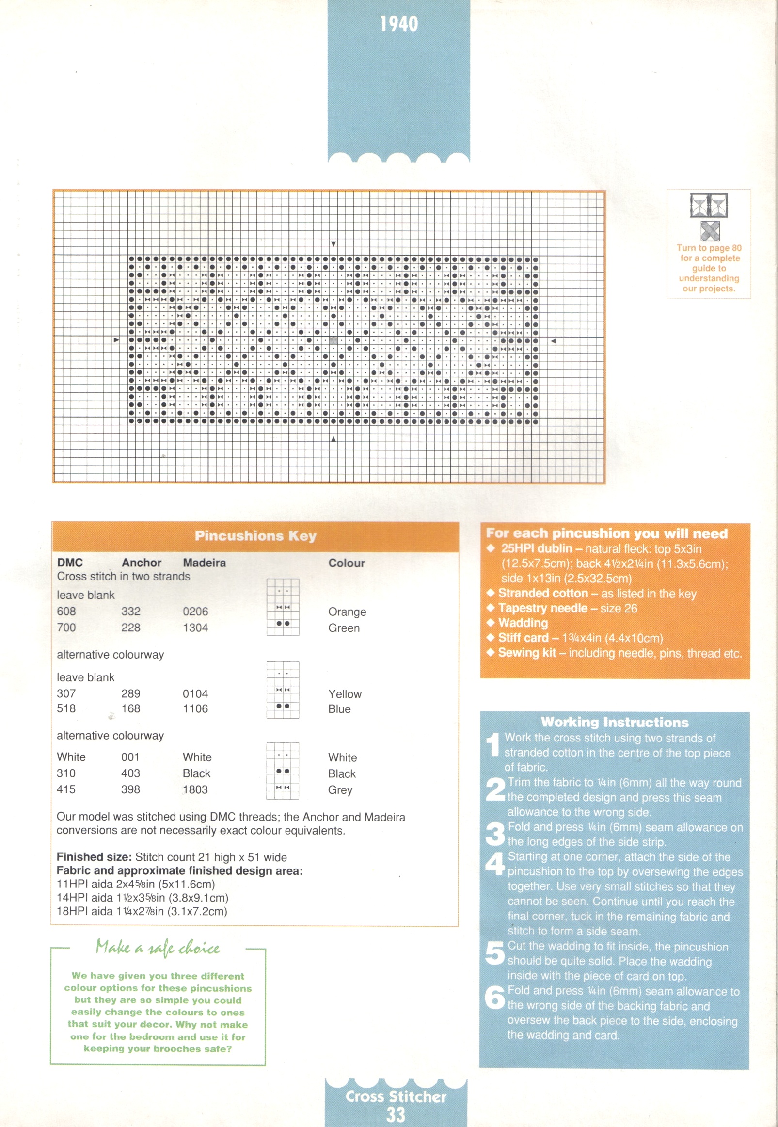 pillow pincuschion (2)