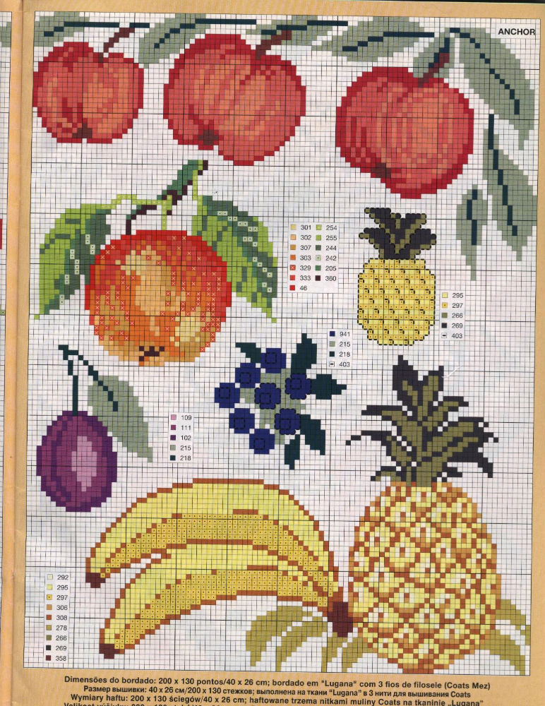 pineapple bananas and apples cross stitch