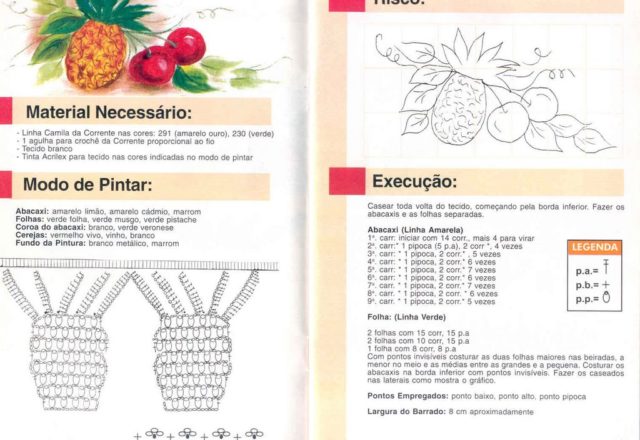 pineapple crochet border applications (2)