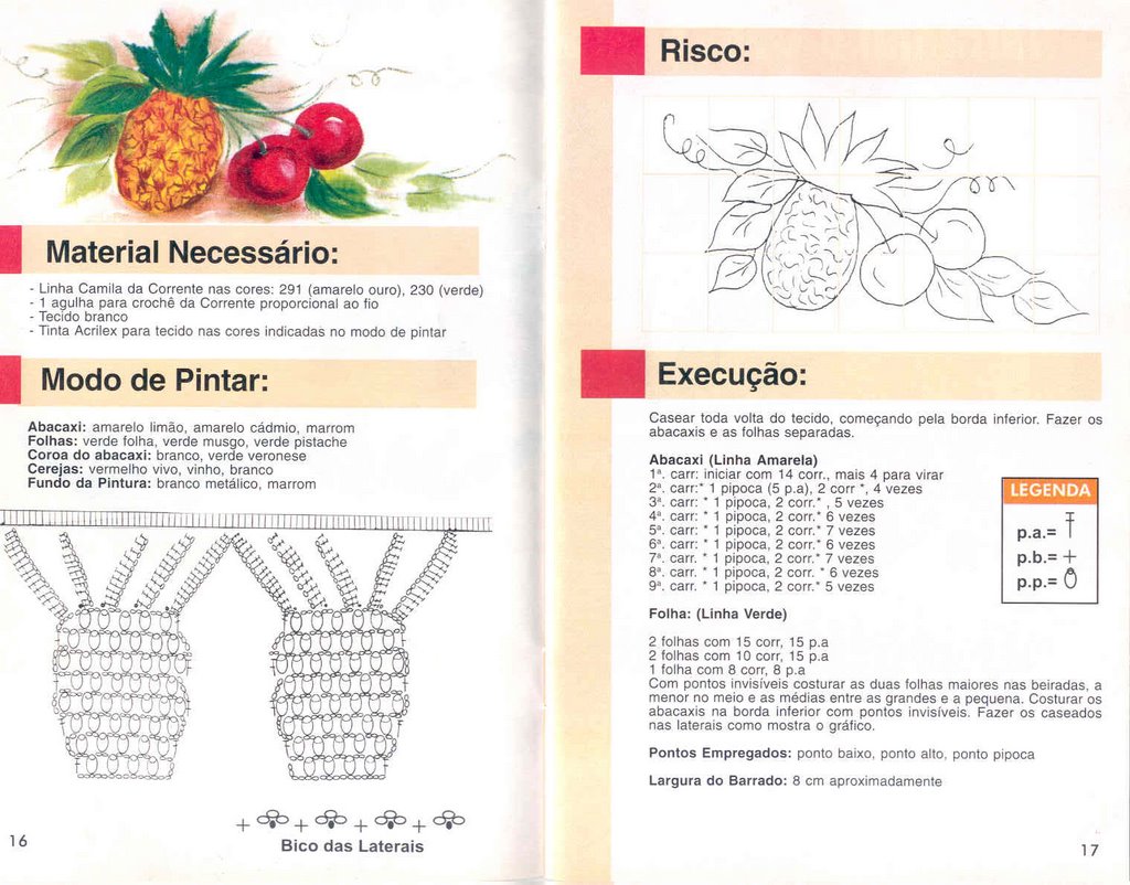 pineapple crochet border applications (2)