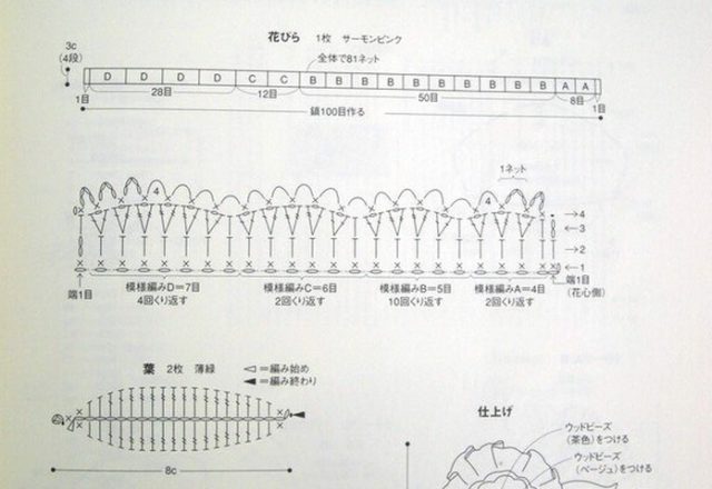 pink crochet brooch (2)