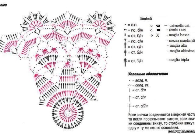 pink crocheted doily hearts (3)