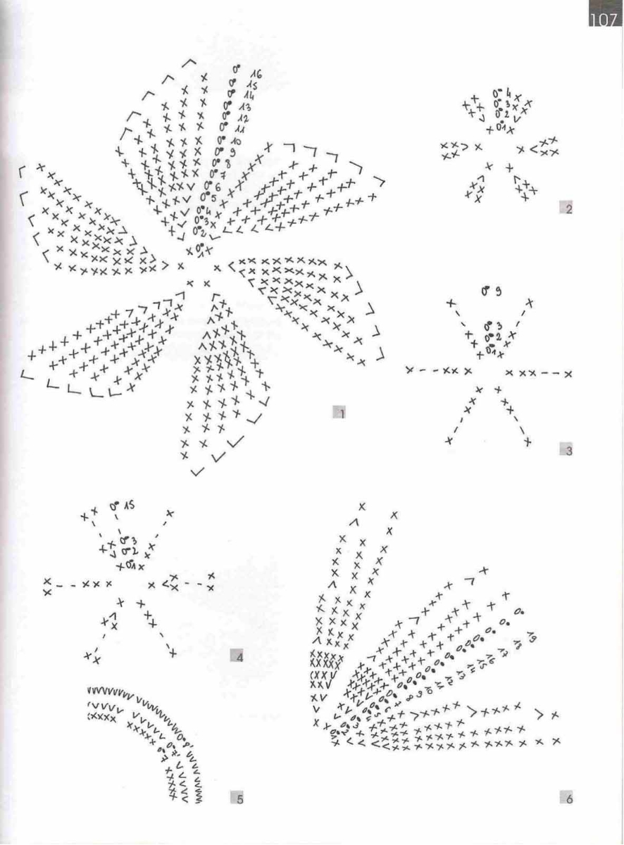 pink dancer amigurumi pattern 1 (4)