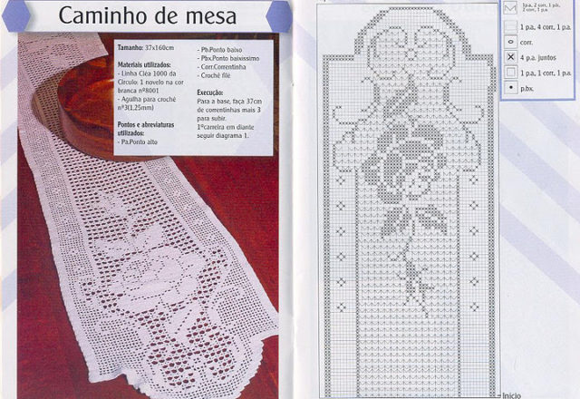 pink filet table runner