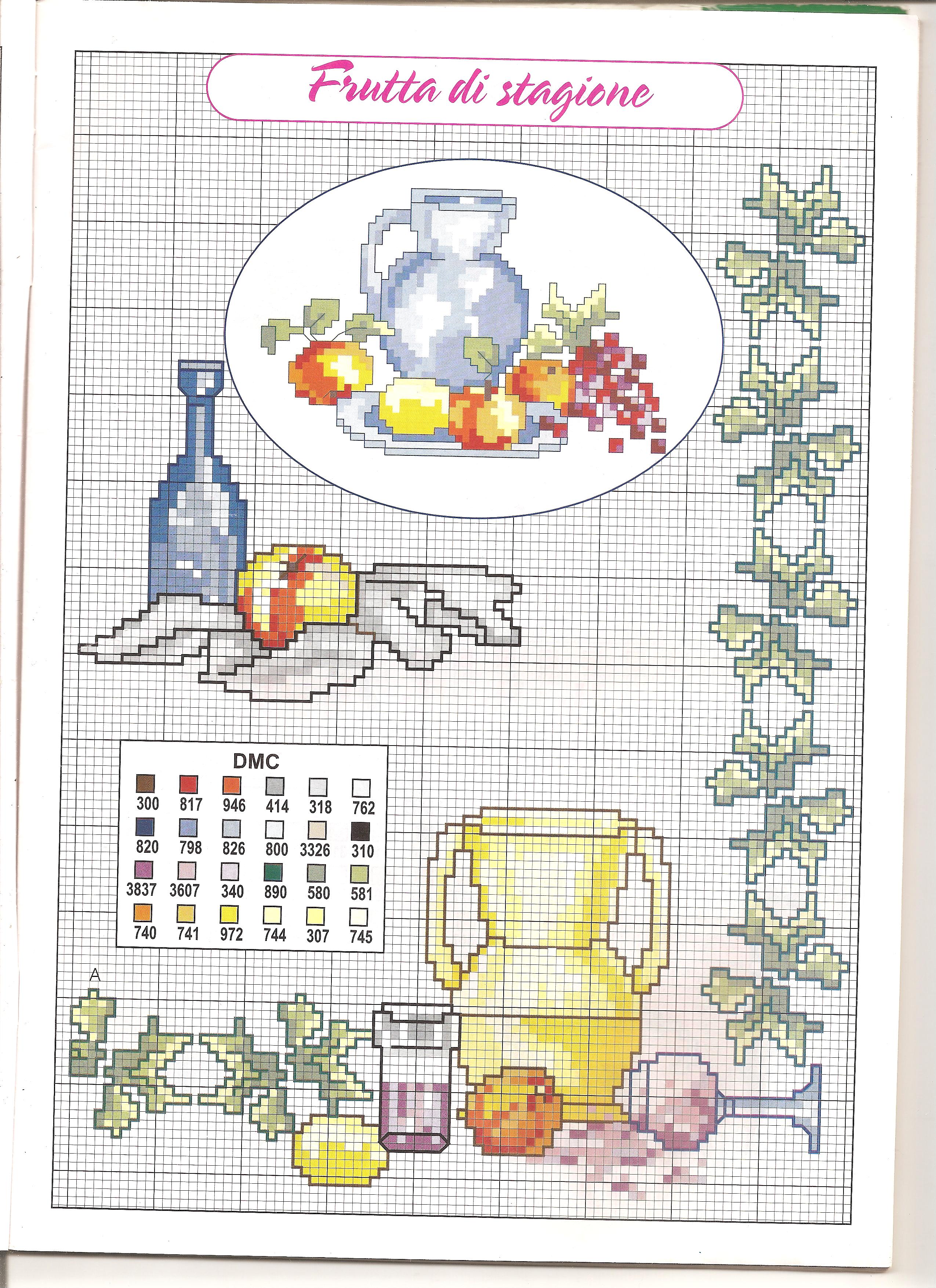 pitcher with bottle and fruits