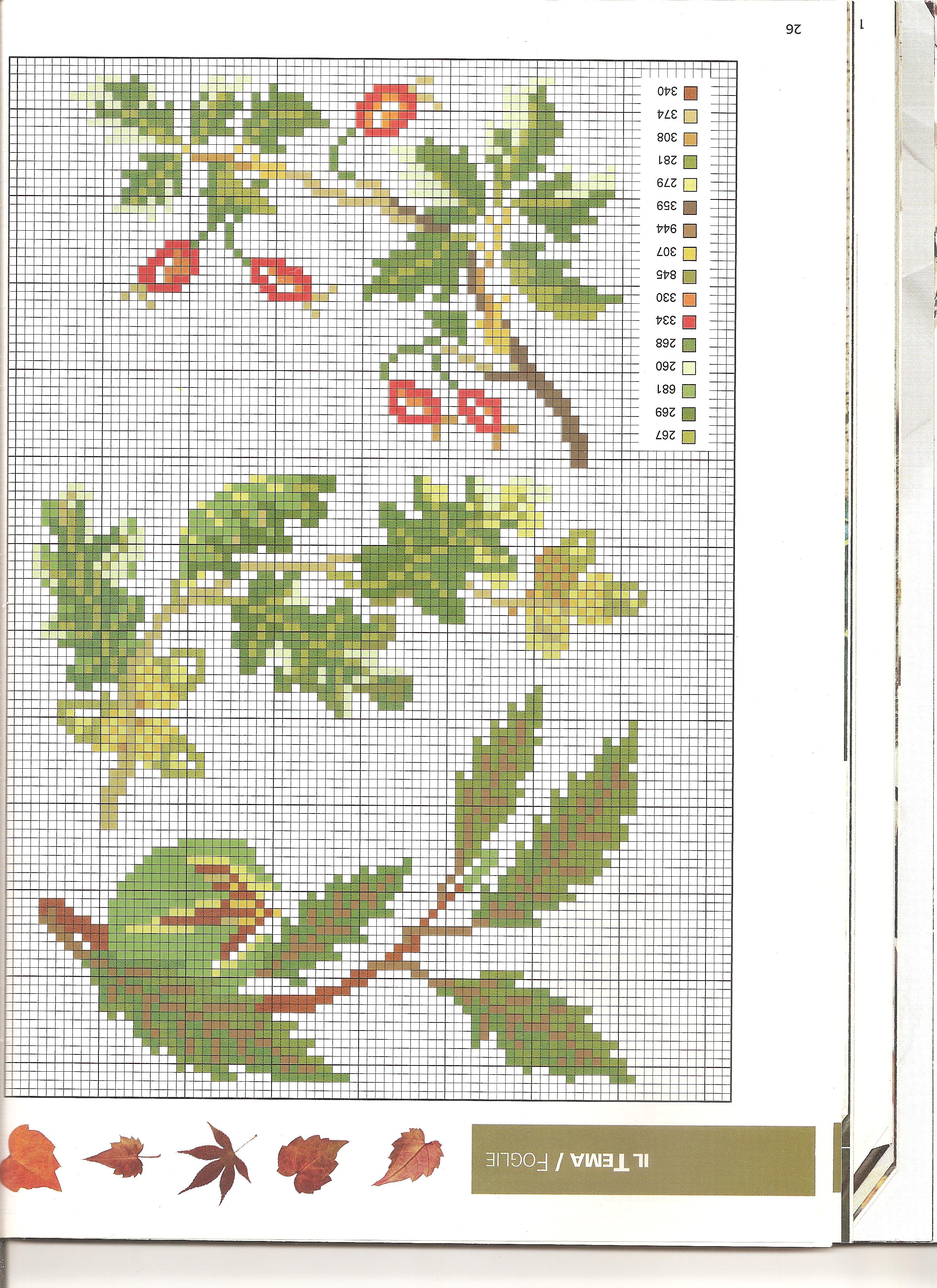 placemat berries autumn leaves (2)