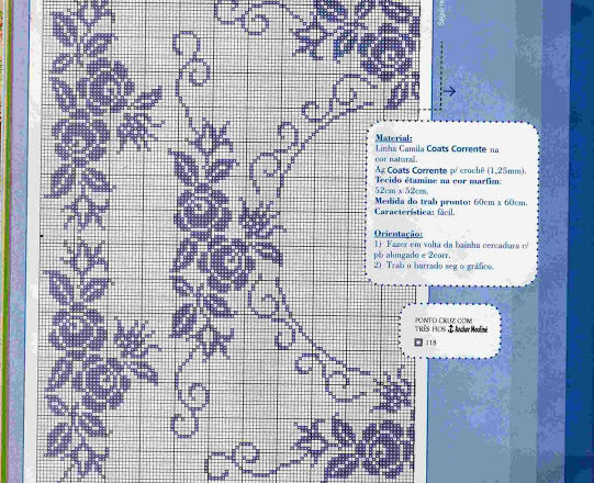 placemat of blue roses