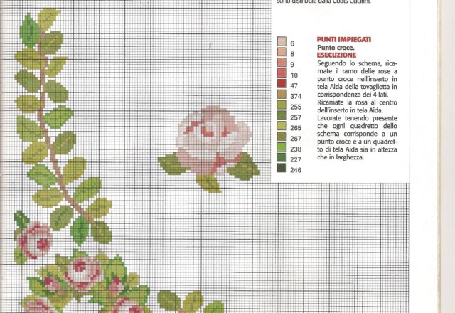 placemat with roses (2)