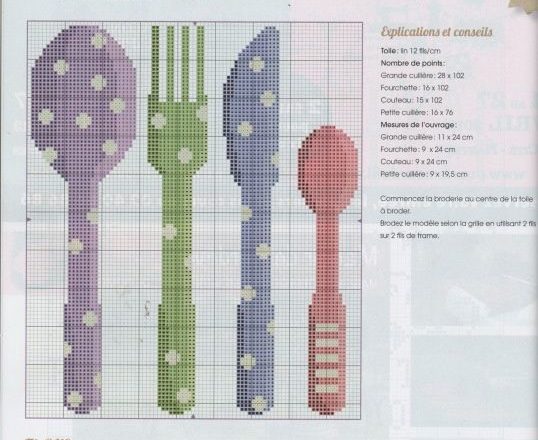 polka dots cutlery