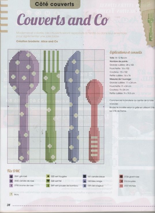 polka dots cutlery