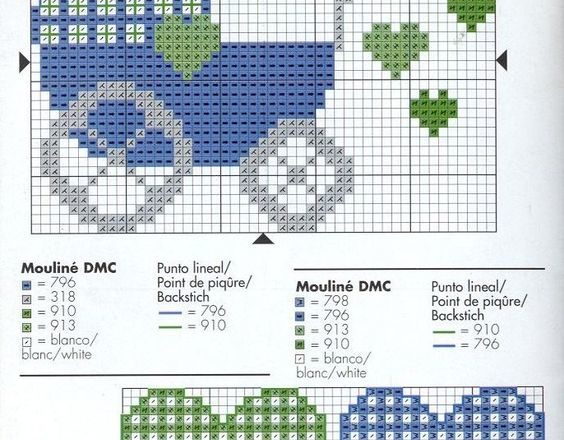 pram cross stitch pattern baby bib